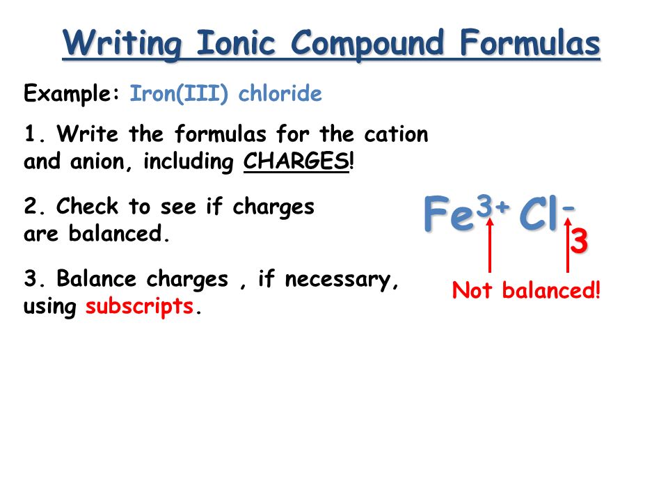 Predicting Charges on Monatomic Ions KNOW THESE !!!! Be 2+
