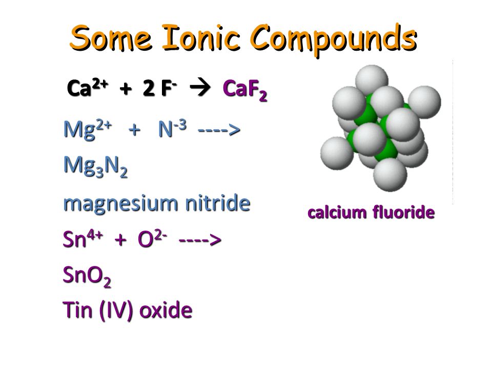 Formulas of Ionic Compounds Formulas of ionic compounds are determined from the charges on the ions atoms ions     – Na  +  F :  Na + : F :  NaF     sodium + fluorine sodium fluoride formula Charge balance: = 0