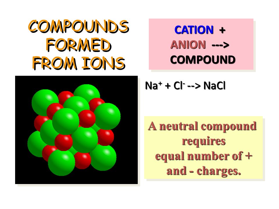 The Octet Rule – Ionic Compounds Ionic compounds tend to form so that each atom, by gaining or losing electrons, has an electron arrangement like that of a noble gas.