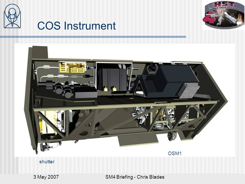 3 May 2007SM4 Briefing - Chris Blades COS Instrument shutter OSM1
