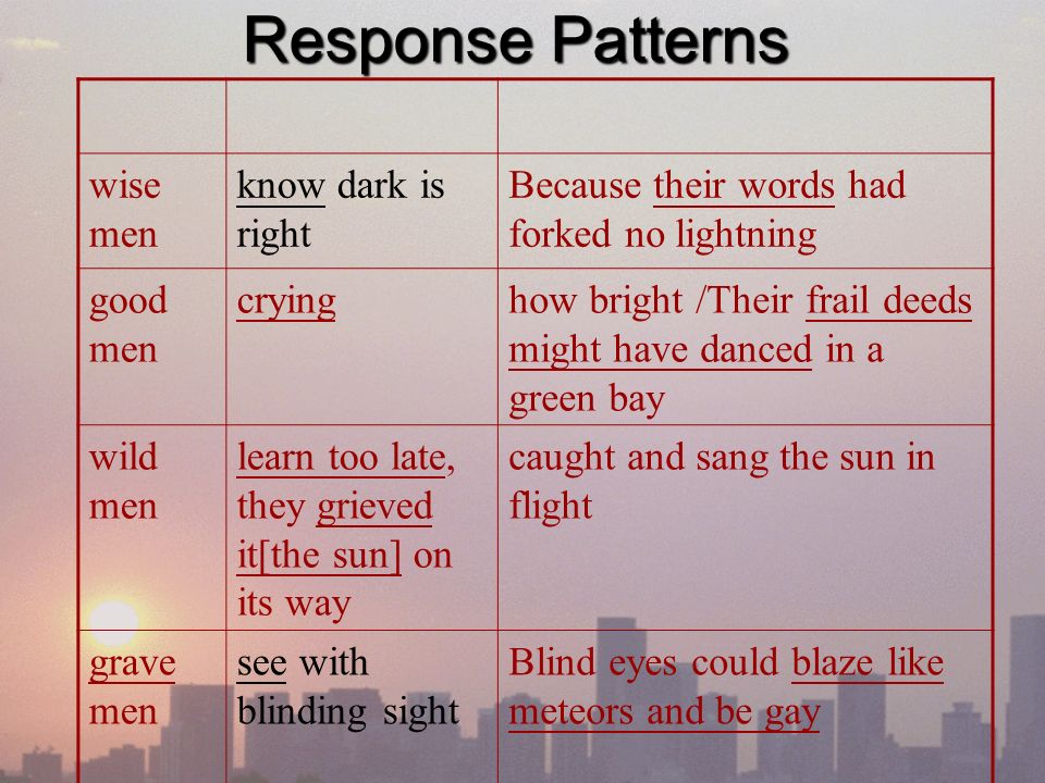 Response Patterns wise men know dark is right Because their words had forked no lightning good men cryinghow bright /Their frail deeds might have danced in a green bay wild men learn too late, they grieved it[the sun] on its way caught and sang the sun in flight grave men see with blinding sight Blind eyes could blaze like meteors and be gay