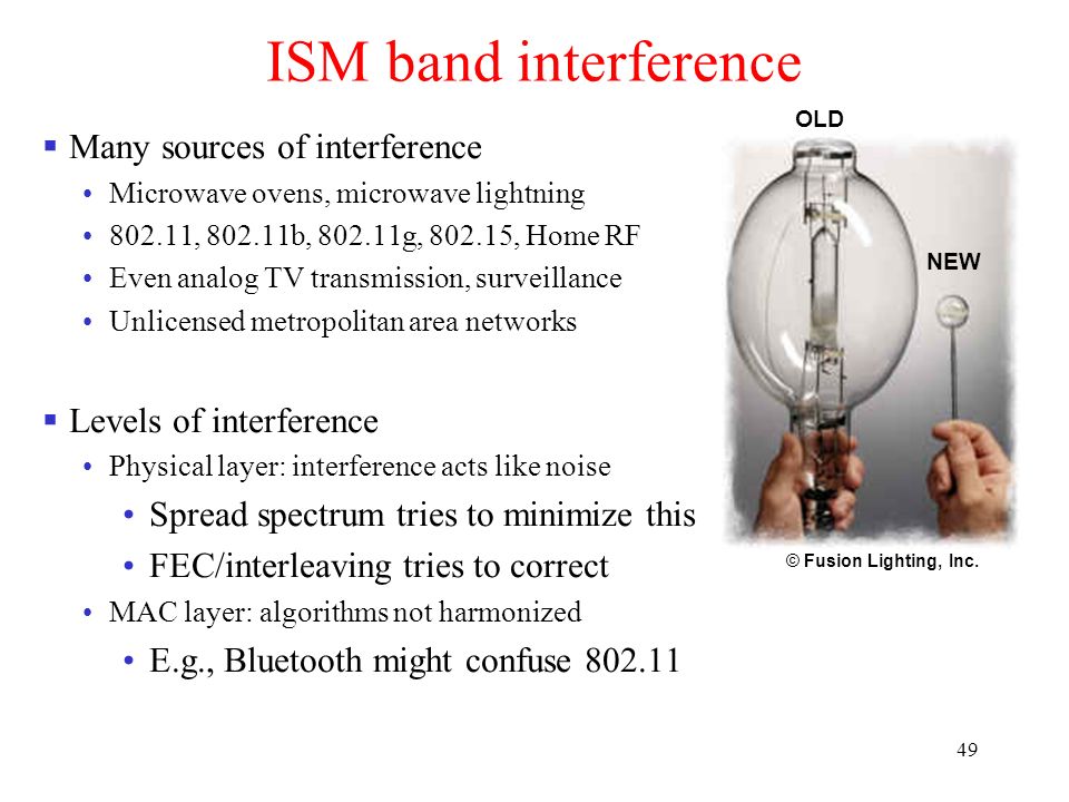 1 Bluetooth Idea The Need To Interconnect Computer And 49 Ism Band Interference Many Sources Of Microwave Ovens Lightning B