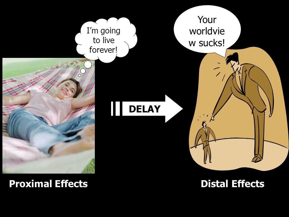 I’m going to live forever! DELAY Proximal EffectsDistal Effects Your worldvie w sucks!