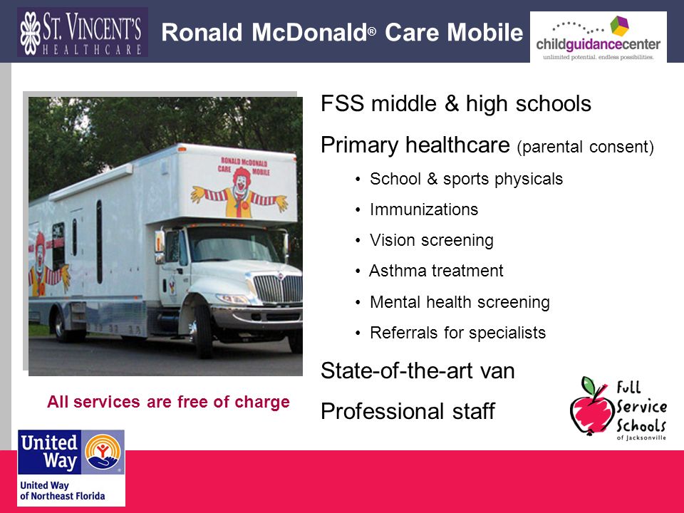 Ronald McDonald ® Care Mobile FSS middle & high schools Primary healthcare (parental consent) School & sports physicals Immunizations Vision screening Asthma treatment Mental health screening Referrals for specialists State-of-the-art van Professional staff All services are free of charge