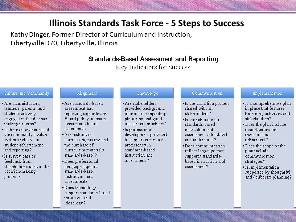 Illinois Standards Task Force - 5 Steps to Success Kathy Dinger, Former Director of Curriculum and Instruction, Libertyville D70, Libertyville, Illinois