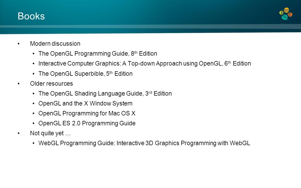 35 Books Modern discussion The OpenGL Programming Guide ...