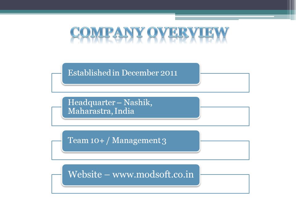Established in December 2011 Headquarter – Nashik, Maharastra, India Team 10+ / Management 3 Website –