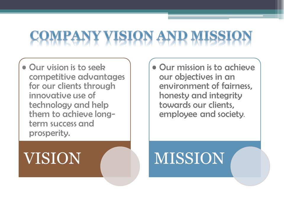 Our vision is to seek competitive advantages for our clients through innovative use of technology and help them to achieve long- term success and prosperity.