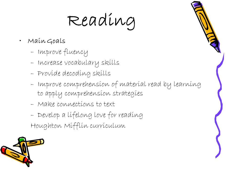 Reading Main Goals –Improve fluency –Increase vocabulary skills –Provide decoding skills –Improve comprehension of material read by learning to apply comprehension strategies –Make connections to text –Develop a lifelong love for reading Houghton Mifflin curriculum