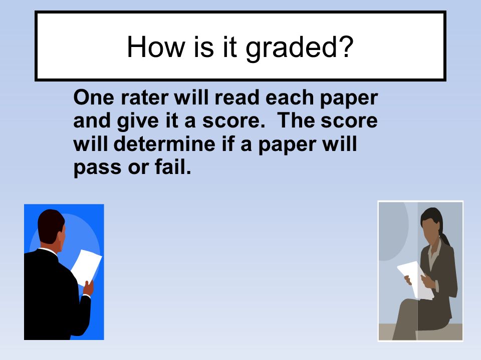 How is it graded. One rater will read each paper and give it a score.