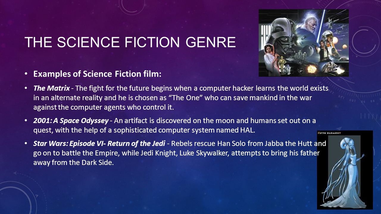 Научная фантастика англ. Science Fiction на английском. День науки на английском