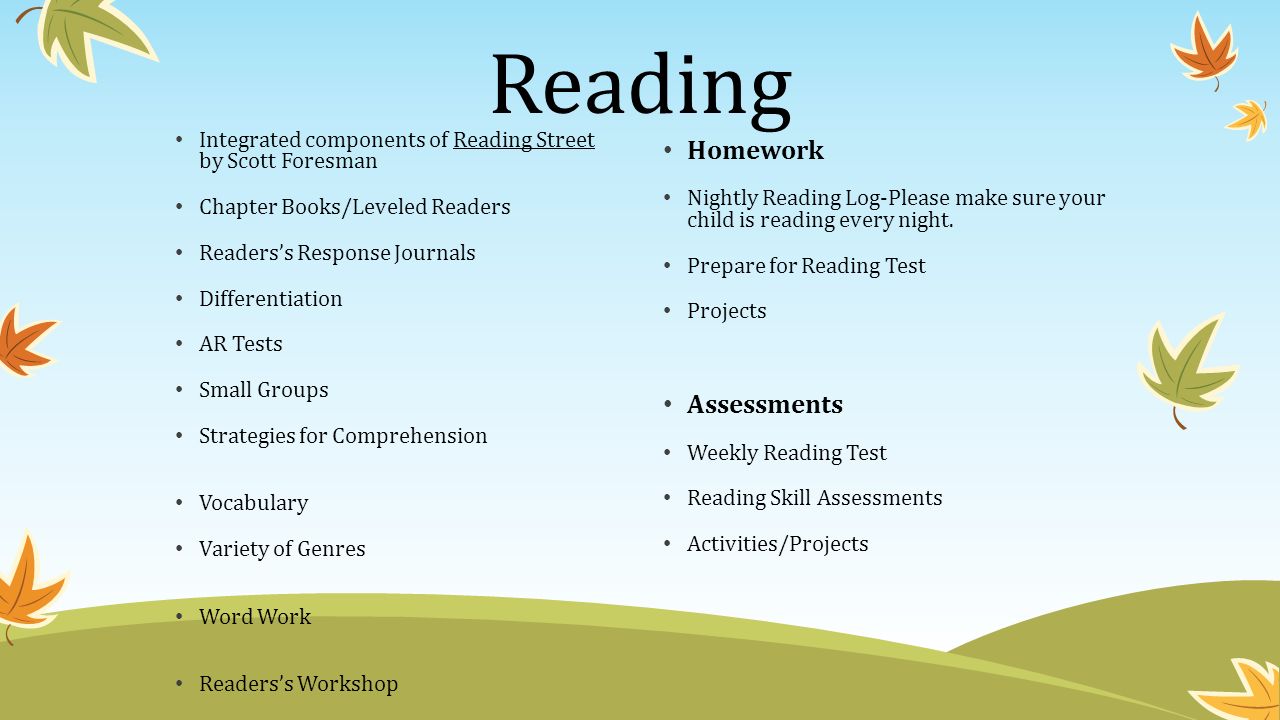 Reading Integrated components of Reading Street by Scott Foresman Chapter Books/Leveled Readers Readers’s Response Journals Differentiation AR Tests Small Groups Strategies for Comprehension Vocabulary Variety of Genres Word Work Readers’s Workshop Homework Nightly Reading Log-Please make sure your child is reading every night.
