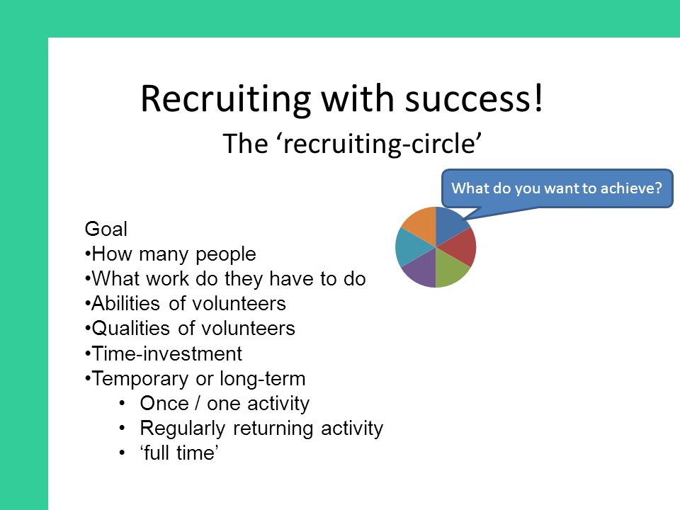 Recruiting with success. The ‘recruiting-circle’ What do you want to achieve.