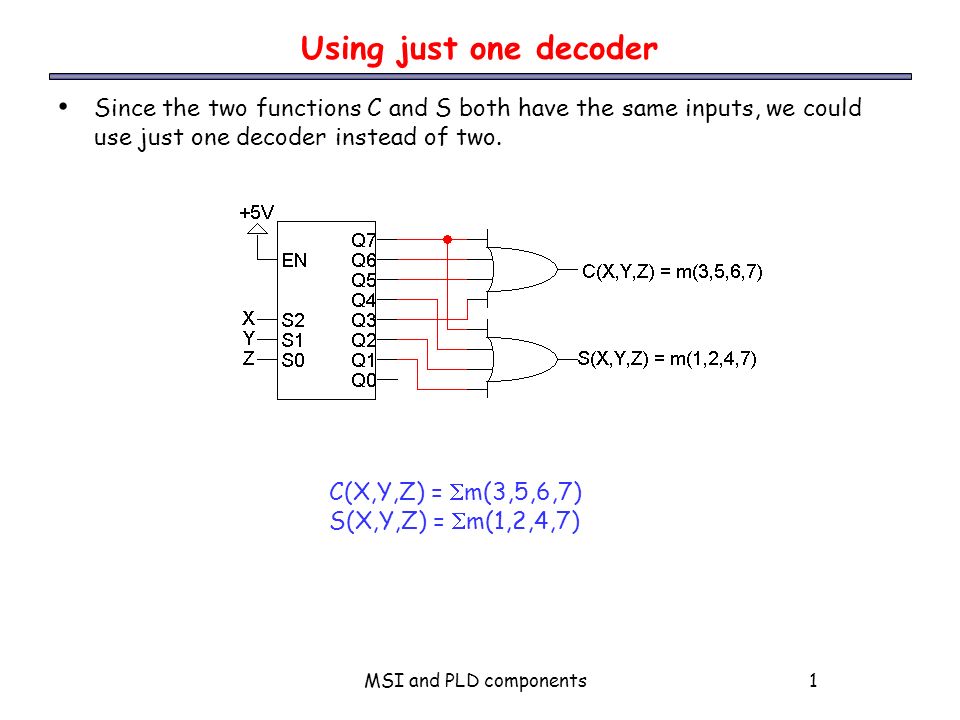MSI and PLD components1 Using just one decoder C(X,Y,Z) =  m(3,5,6,7) ‏ S(X,Y,Z) =  m(1,2,4,7) ‏ Since the two functions C and S both have the same inputs, we could use just one decoder instead of two.