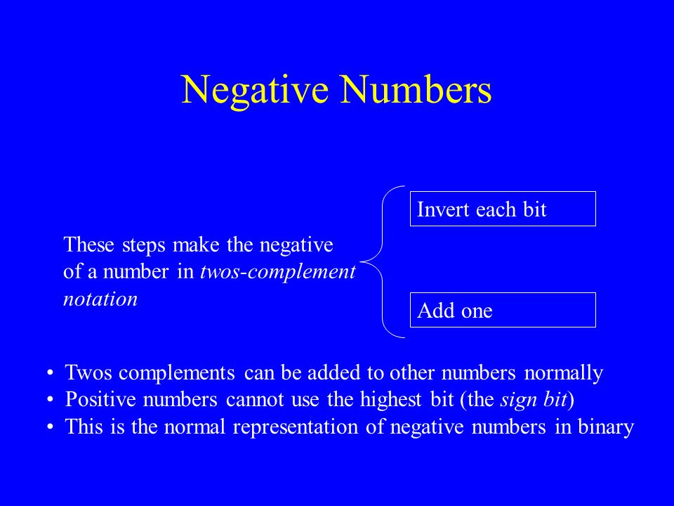 Negative Numbers Invert each bit Add one These steps make the negative of a number in twos-complement notation Twos complements can be added to other numbers normally Positive numbers cannot use the highest bit (the sign bit) This is the normal representation of negative numbers in binary