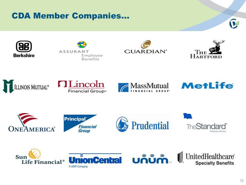CDA Member Companies… 13