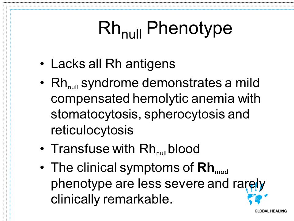 The Rh Blood Group Brian Poirier Md Ucdavis Medical Center Ppt Download The Rh Blood Group Brian Poirier Md Ucdavis Medical Center Ppt Download