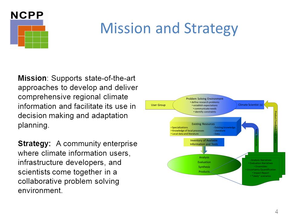 Mission and Strategy Mission: Supports state-of-the-art approaches to develop and deliver comprehensive regional climate information and facilitate its use in decision making and adaptation planning.
