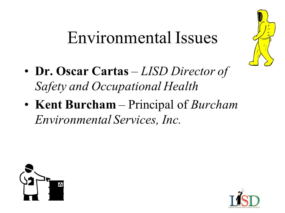 Environmental Issues Dr.