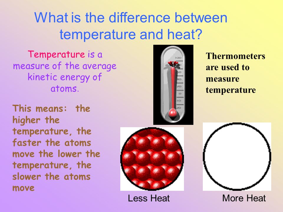 What is the difference between temperature and heat? 