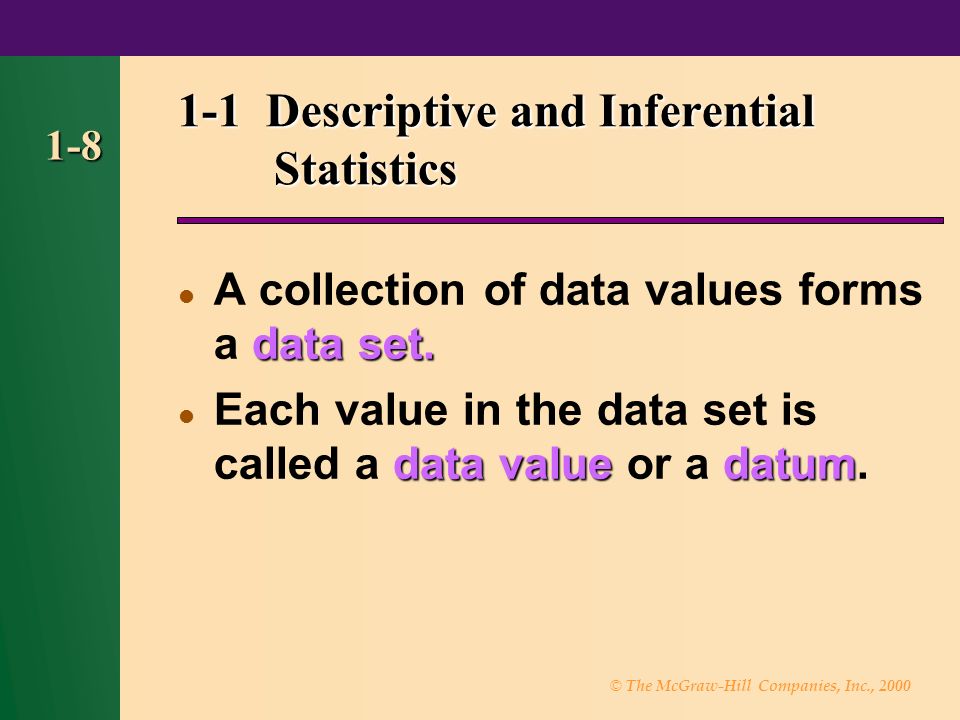 © The McGraw-Hill Companies, Inc., Descriptive and Inferential Statistics data set.