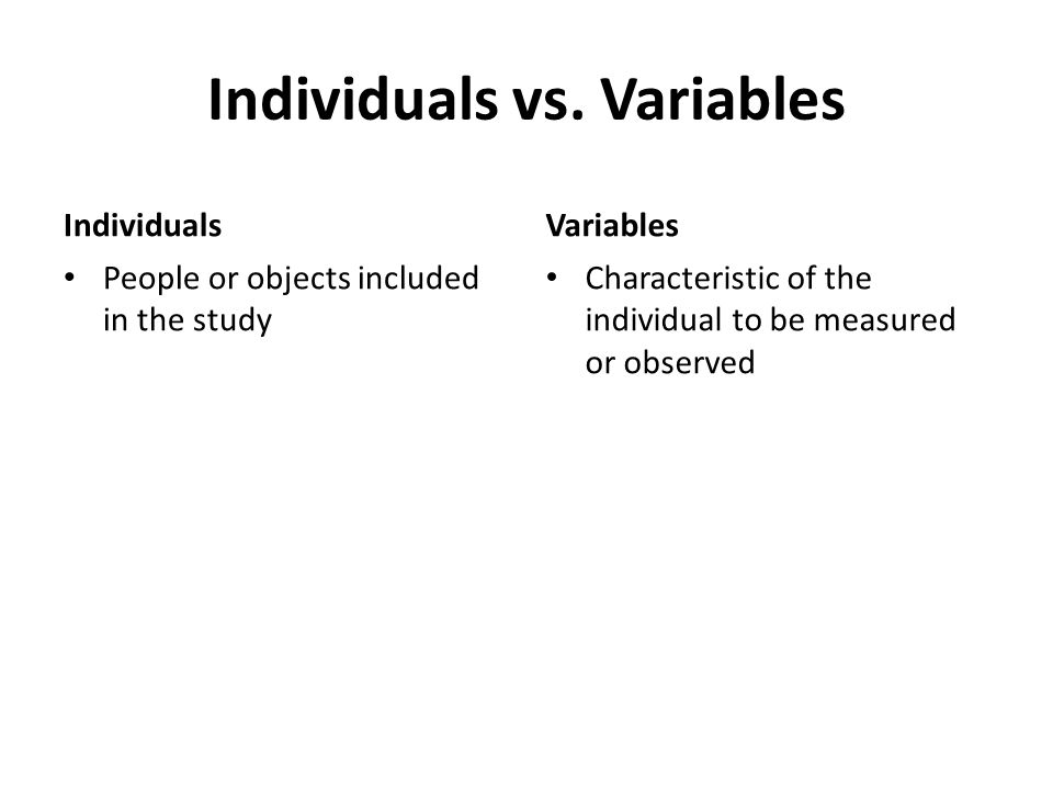 Individuals vs.