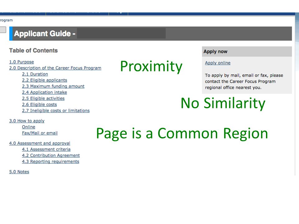 Proximity Page is a Common Region No Similarity