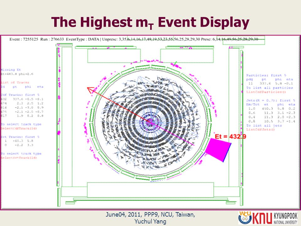 June04, 2011, PPP9, NCU, Taiwan, Yuchul Yang The Highest m T Event Display