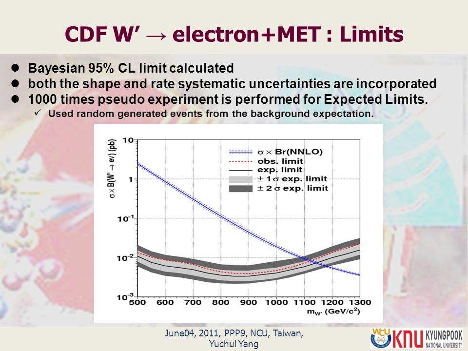 June04, 2011, PPP9, NCU, Taiwan, Yuchul Yang CDF W’ → electron+MET : Limits Bayesian 95% CL limit calculated both the shape and rate systematic uncertainties are incorporated 1000 times pseudo experiment is performed for Expected Limits.