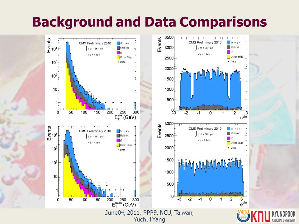 June04, 2011, PPP9, NCU, Taiwan, Yuchul Yang Background and Data Comparisons