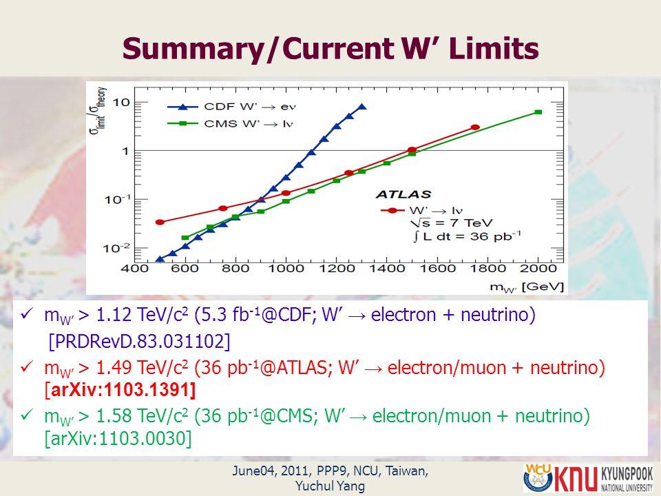 June04, 2011, PPP9, NCU, Taiwan, Yuchul Yang Summary/Current W’ Limits m W’ > 1.12 TeV/c 2 (5.3 fb W’ → electron + neutrino) [PRDRevD ] m W’ > 1.49 TeV/c 2 (36 pb W’ → electron/muon + neutrino) [ arXiv: ] m W’ > 1.58 TeV/c 2 (36 pb W’ → electron/muon + neutrino) [arXiv: ]