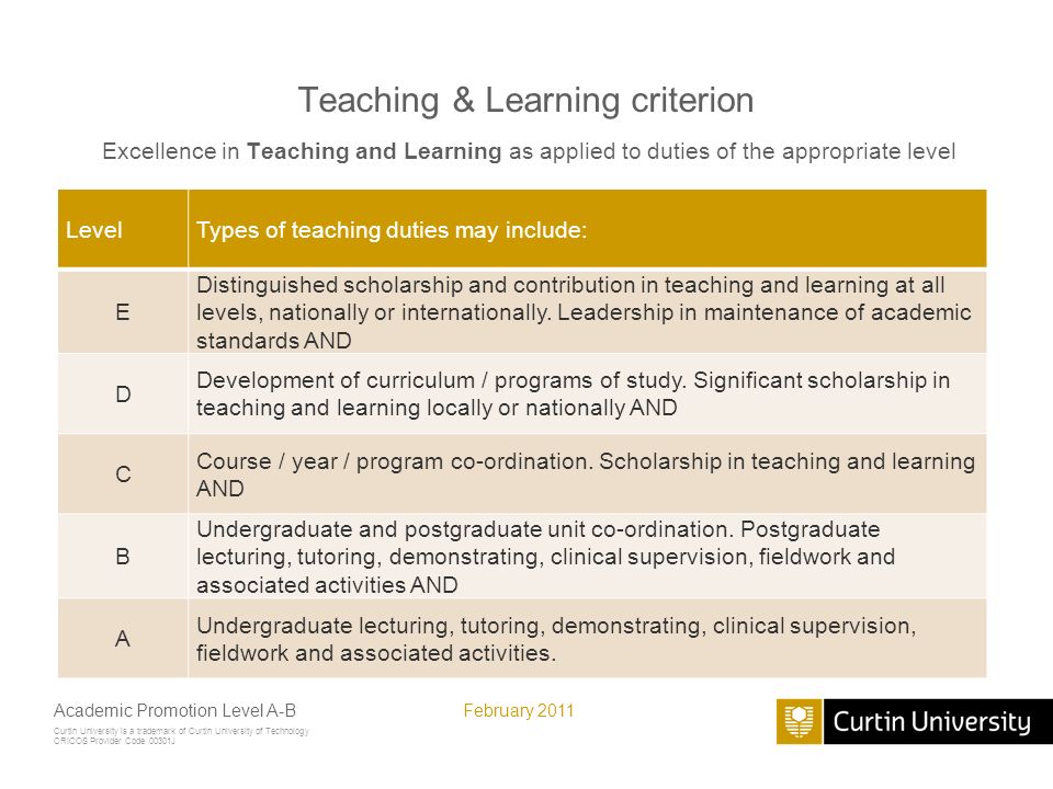 Curtin University is a trademark of Curtin University of Technology CRICOS Provider Code 00301J February 2011Academic Promotion Level A-B Teaching & Learning criterion Excellence in Teaching and Learning as applied to duties of the appropriate level LevelTypes of teaching duties may include: E Distinguished scholarship and contribution in teaching and learning at all levels, nationally or internationally.
