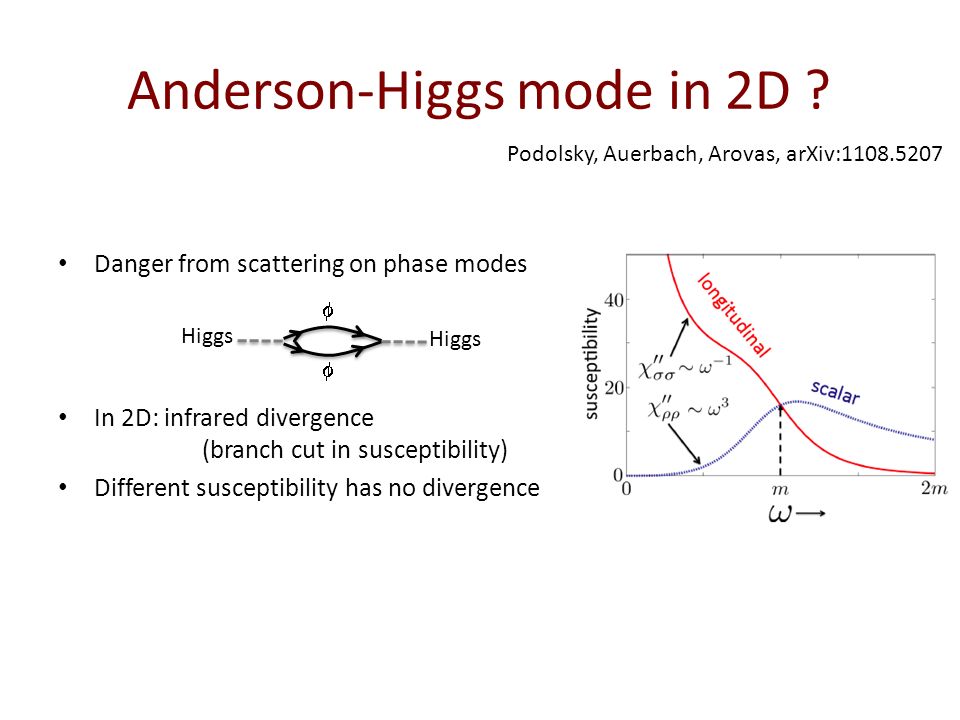 Aside: the BKT phase transiton Spontaneous symmetry breaking Mermin-Wagner:  – no continuous symmetry breaking in models with short ranged interactions.  - ppt download