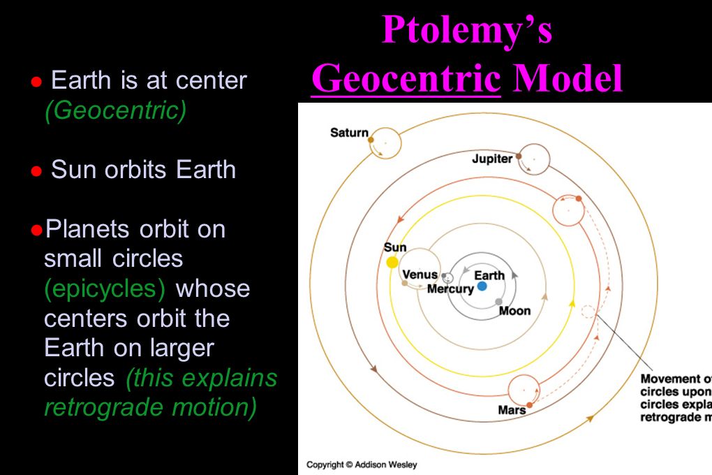 Ptolemy’s Geocentric Model ● Earth is at center (Geocentric) ● Sun orbits Earth ●Planets orbit on small circles (epicycles) whose centers orbit the Earth on larger circles (this explains retrograde motion)