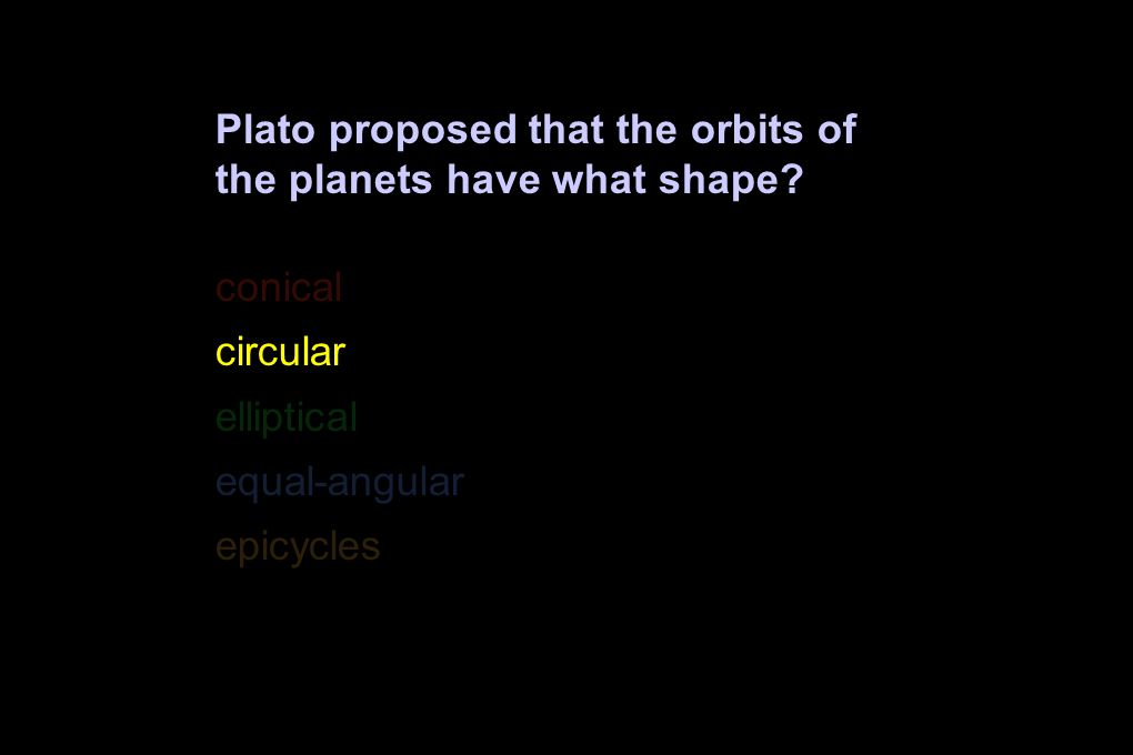 Plato proposed that the orbits of the planets have what shape.