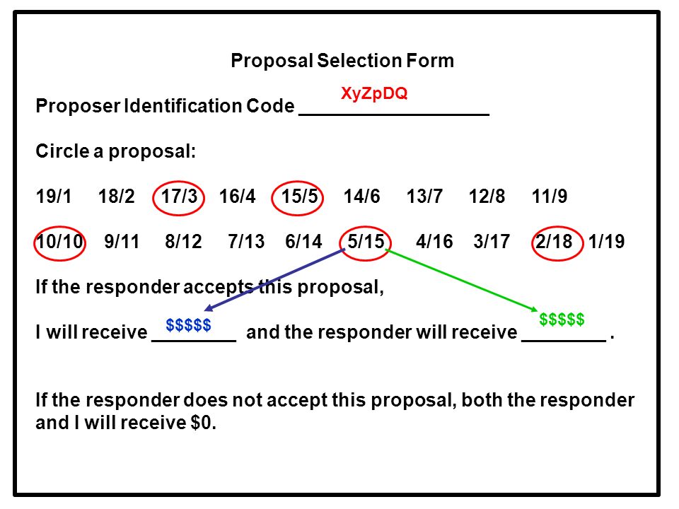 Proposal Selection Form Proposer Identification Code Circle