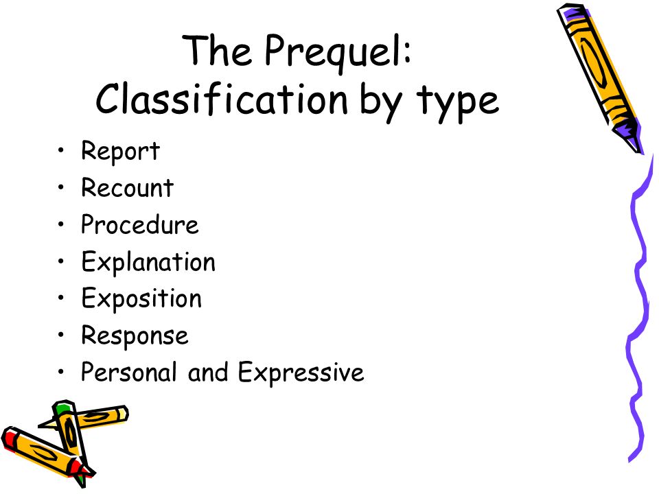 The Prequel: Classification by type Report Recount Procedure Explanation Exposition Response Personal and Expressive