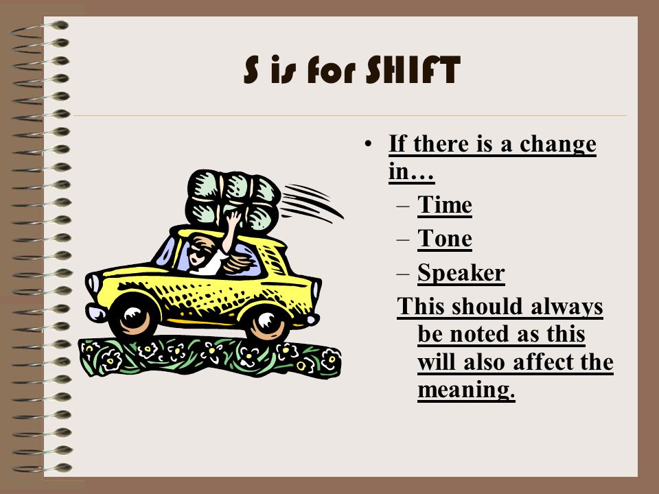 S is for SHIFT If there is a change in… –Time –Tone –Speaker This should always be noted as this will also affect the meaning.