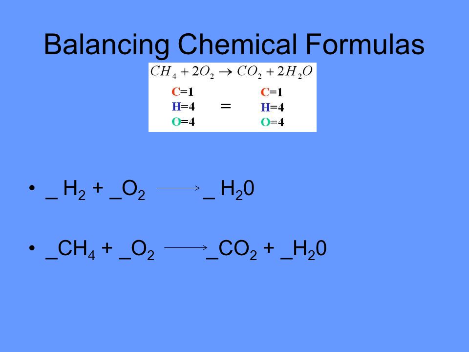 Balancing Chemical Formulas _ H 2 + _O 2 _ H 2 0 _CH 4 + _O 2 _CO 2 + _H 2 0
