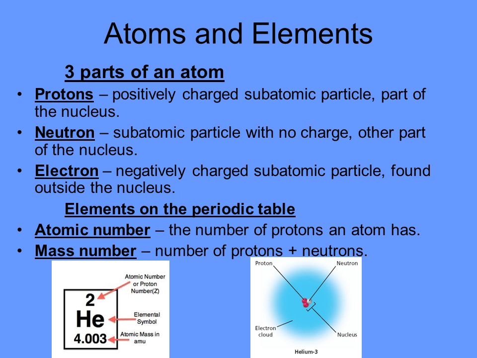Atoms and Elements 3 parts of an atom Protons – positively charged subatomic particle, part of the nucleus.