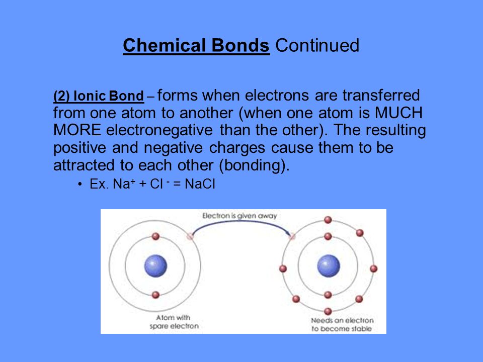 Chemical Bonds Continued (2) Ionic Bond – forms when electrons are transferred from one atom to another (when one atom is MUCH MORE electronegative than the other).
