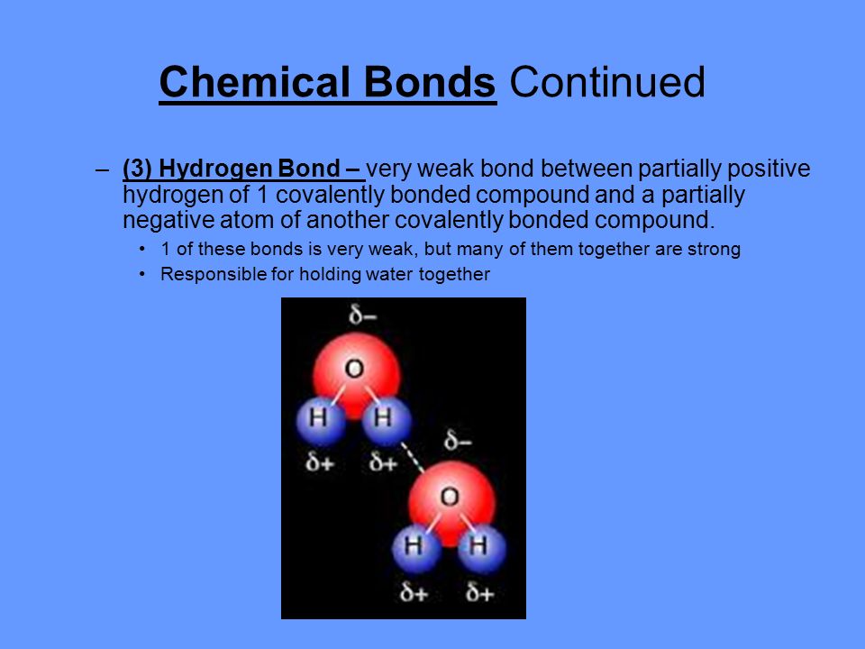 Chemical Bonds Continued –(3) Hydrogen Bond – very weak bond between partially positive hydrogen of 1 covalently bonded compound and a partially negative atom of another covalently bonded compound.