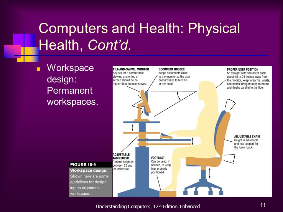 Understanding Computers, 12 th Edition, Enhanced 11 Computers and Health: Physical Health, Cont’d.