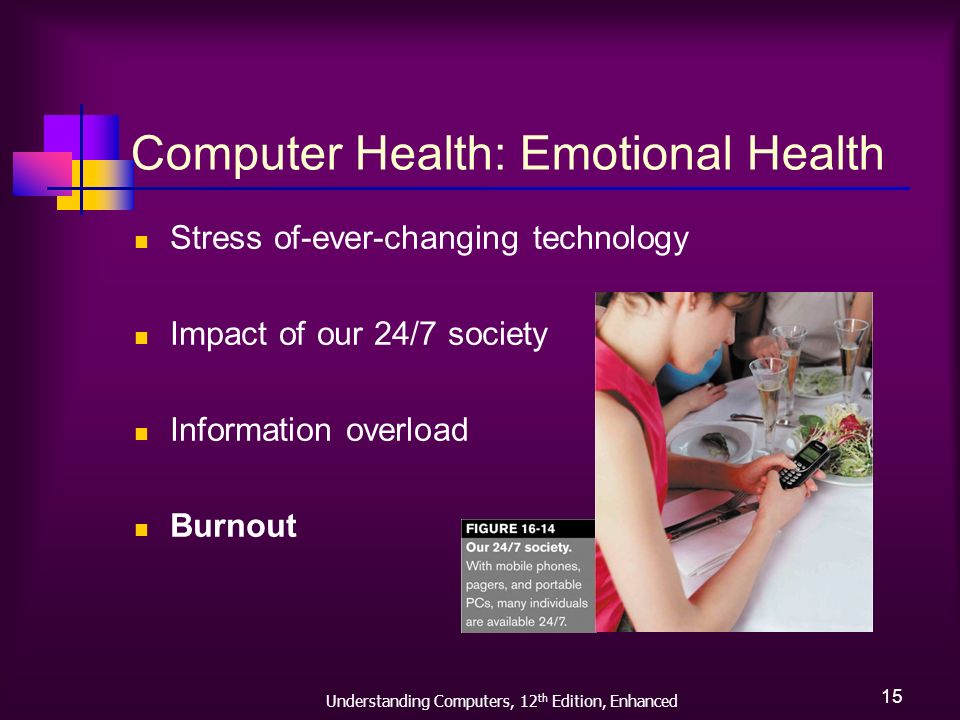 Understanding Computers, 12 th Edition, Enhanced 15 Computer Health: Emotional Health Stress of-ever-changing technology Impact of our 24/7 society Information overload Burnout