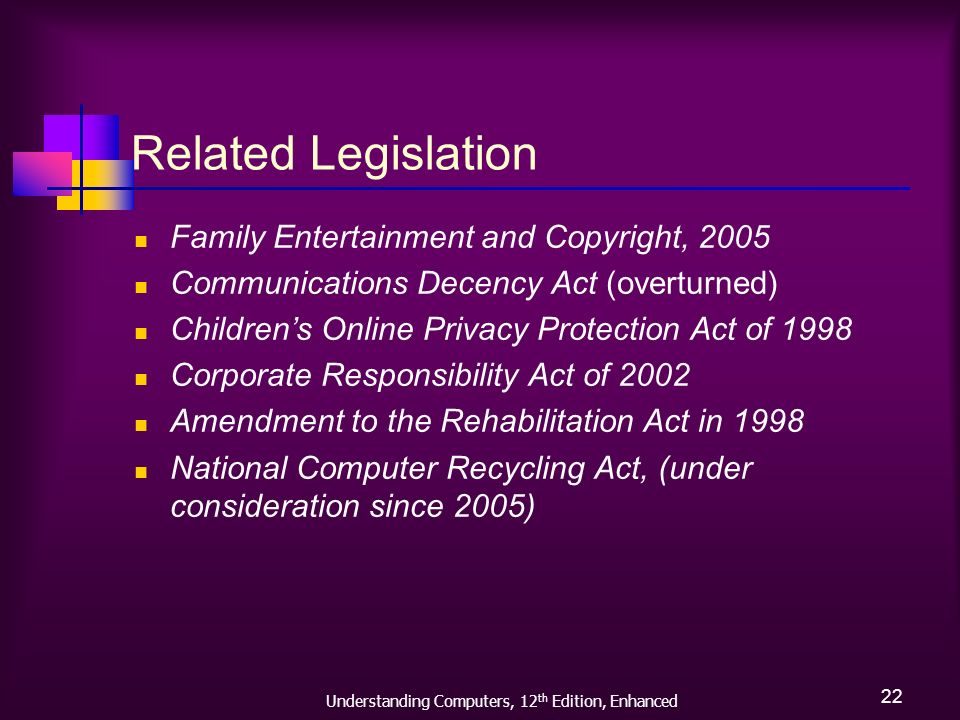 Understanding Computers, 12 th Edition, Enhanced 22 Related Legislation Family Entertainment and Copyright, 2005 Communications Decency Act (overturned) Children’s Online Privacy Protection Act of 1998 Corporate Responsibility Act of 2002 Amendment to the Rehabilitation Act in 1998 National Computer Recycling Act, (under consideration since 2005)