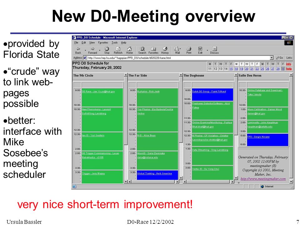 Ursula Bassler7D0-Race 12/2/2002 New D0-Meeting overview  provided by Florida State  crude way to link web- pages possible  better: interface with Mike Sosebee’s meeting scheduler very nice short-term improvement!