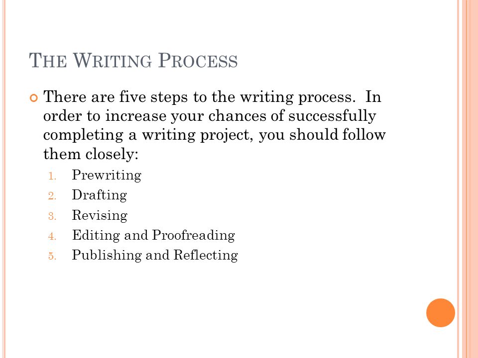 T HE W RITING P ROCESS There are five steps to the writing process.