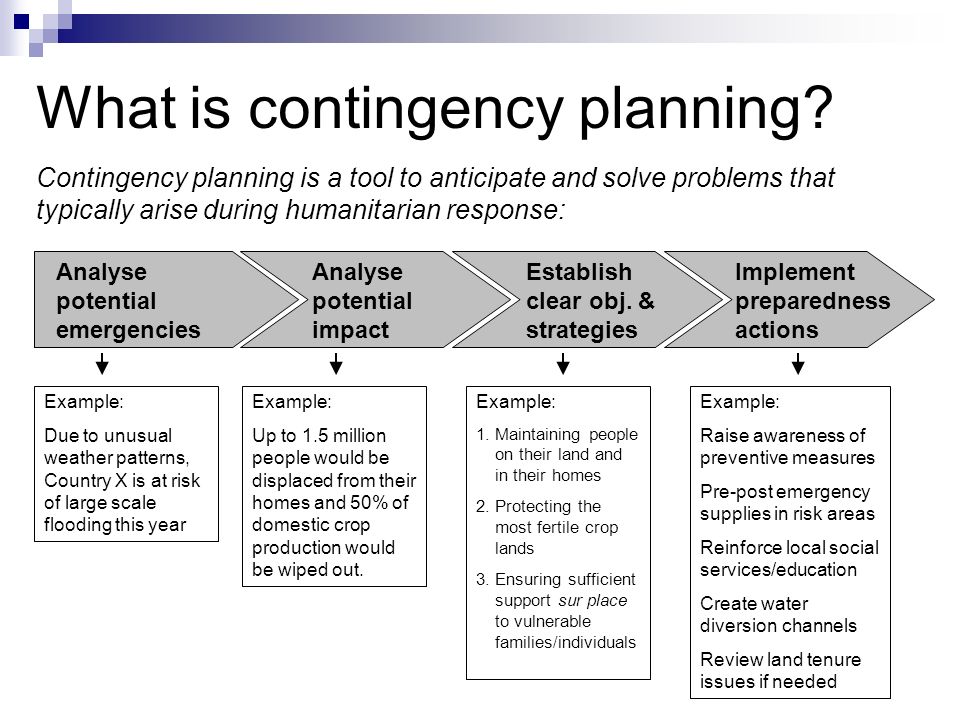 Contingency Planning And Emergency Preparedness Process And