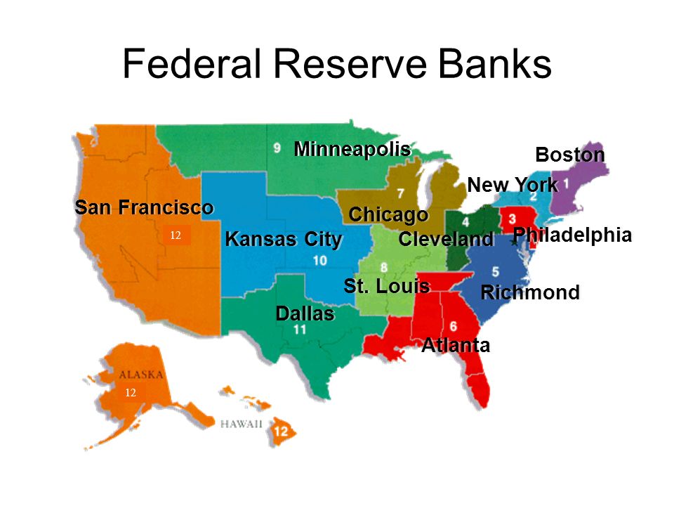 Federal Reserve Banks Boston New York Philadelphia Cleveland Richmond Chicago St.