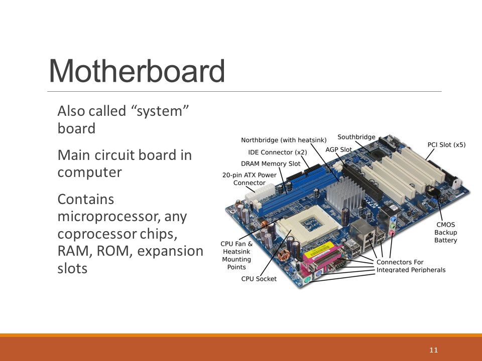 Motherboard Also called system board Main circuit board in computer Contains microprocessor, any coprocessor chips, RAM, ROM, expansion slots 11